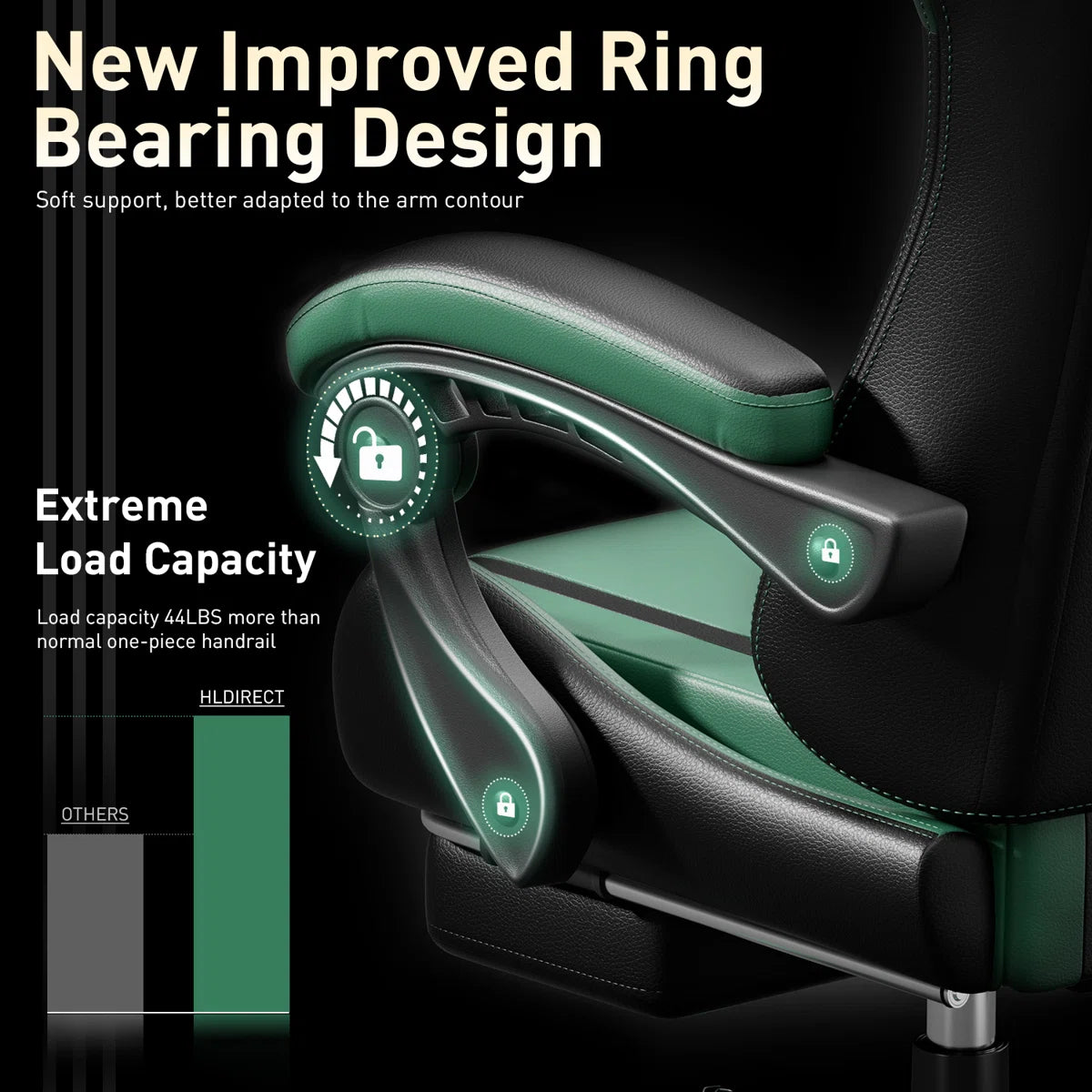 Ergonomic Video Game Seat with 360° Swivel & Lumbar Massage